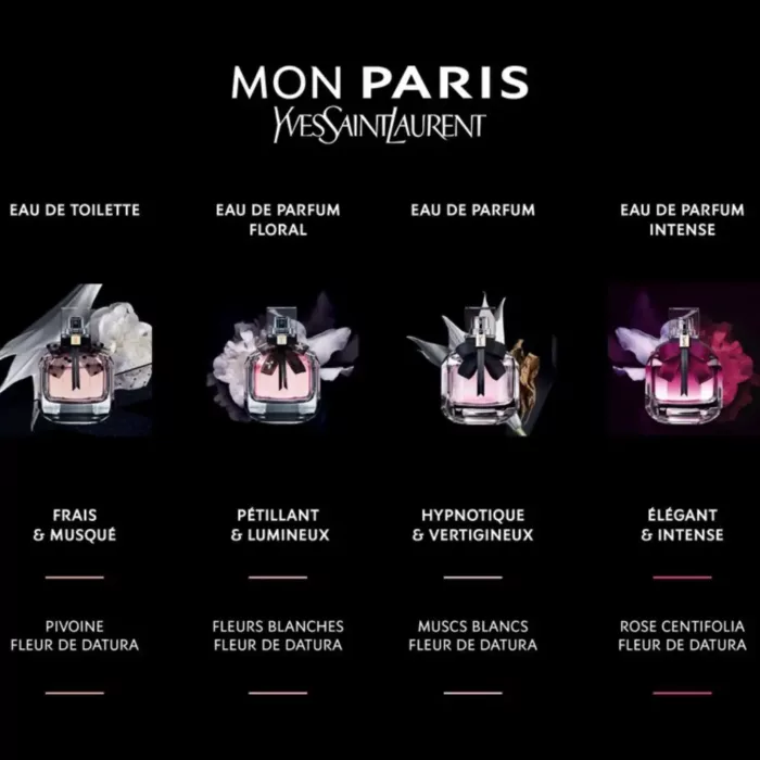 YSL, Mon Paris, Eau de Parfum – Image 5